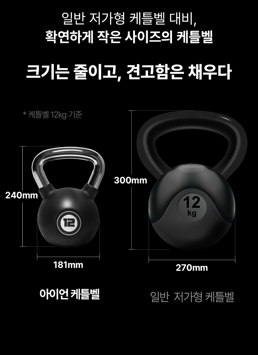 IronKettlebell_04_02.jpg