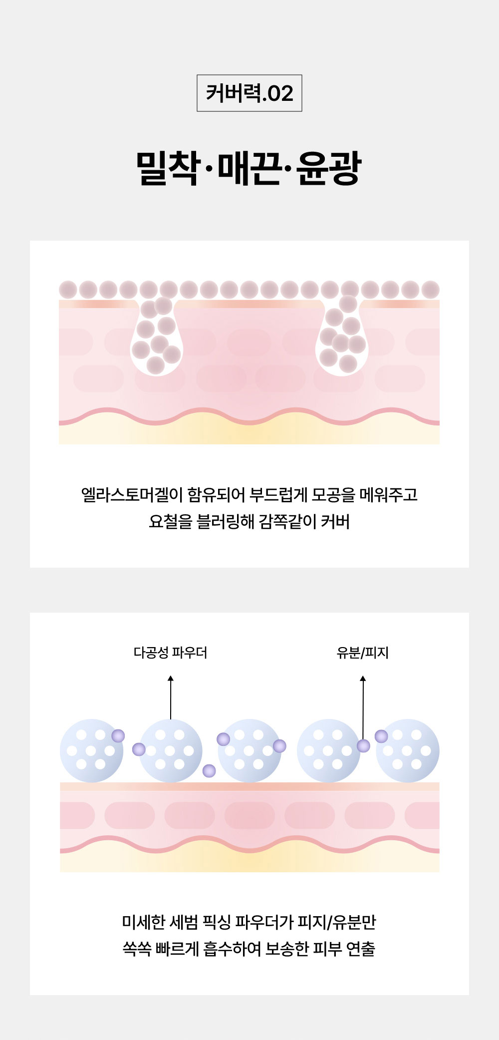 HEV_PDP_SRCC_KR_02_01.jpg
