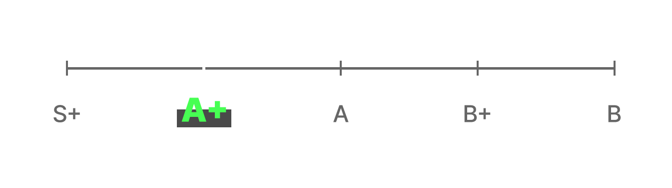 A+.png