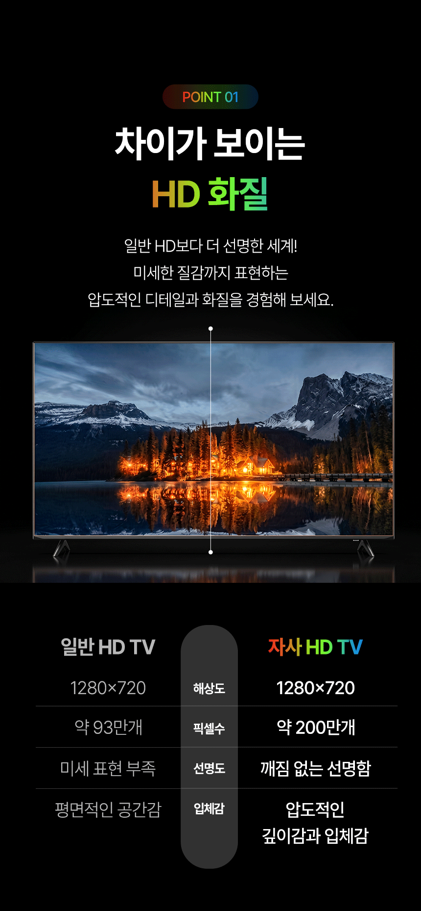 32HD-QS_detail_6.gif