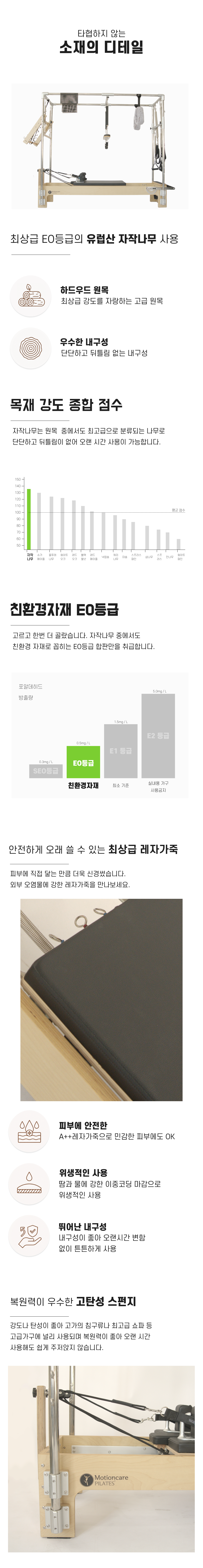 eco 캐포머3.png