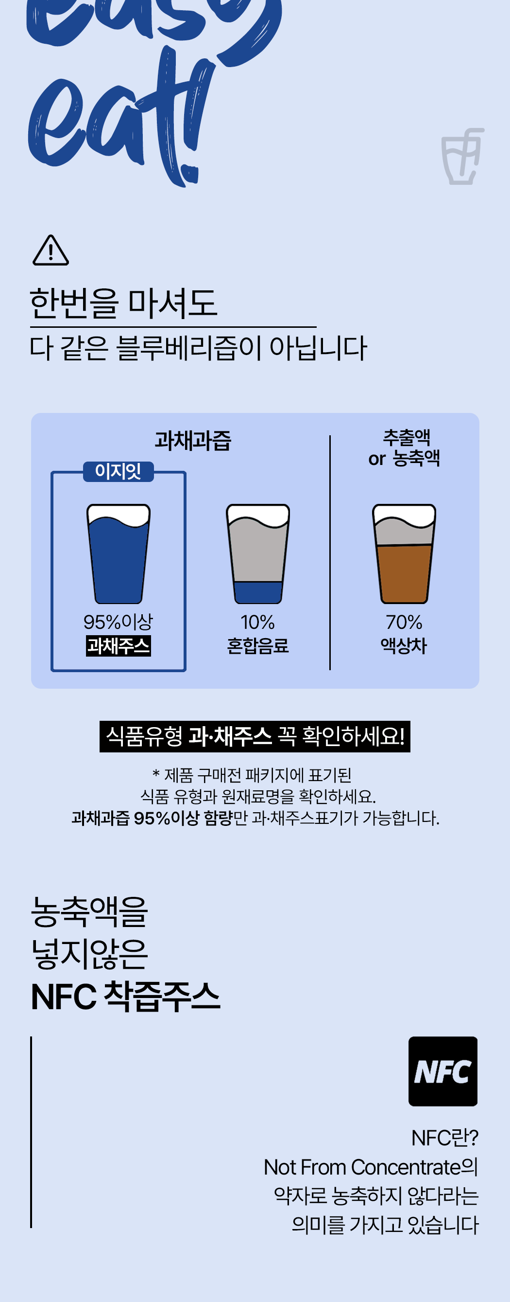 blueberry_02g.gif