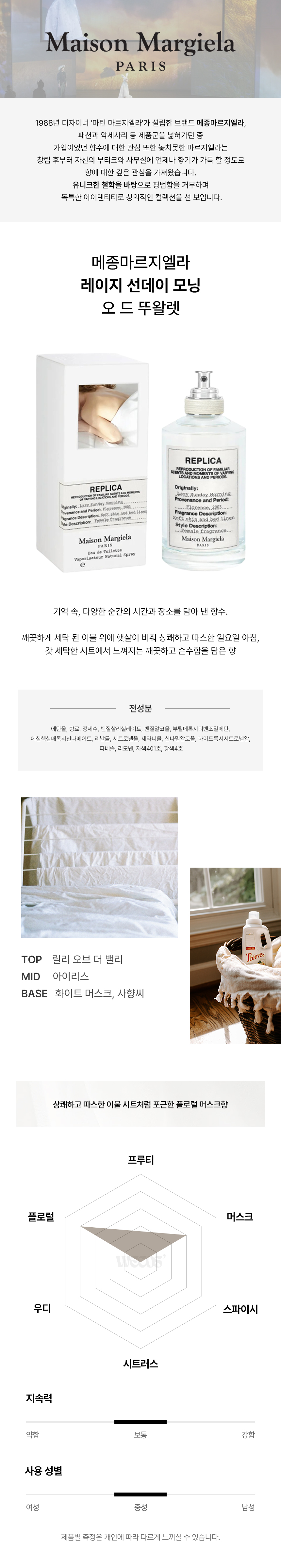 상세페이지_메종마르지엘라레이지선데이모닝오드뚜왈렛.jpg