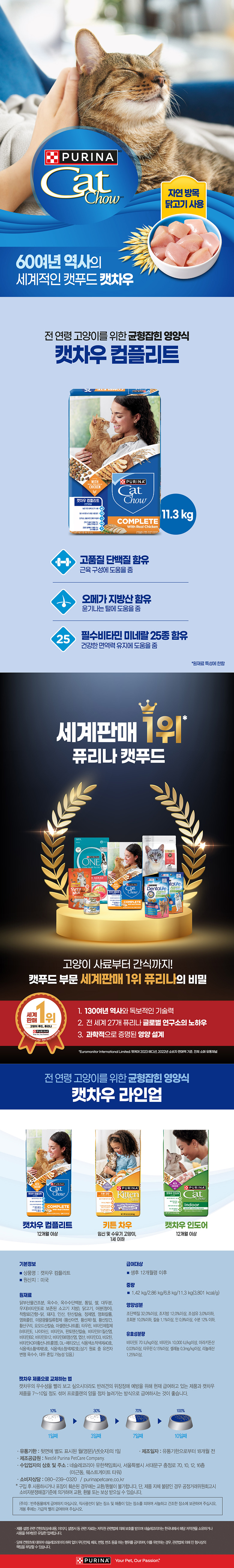 780_캣차우_컴플리트11.3kg_상세.jpg