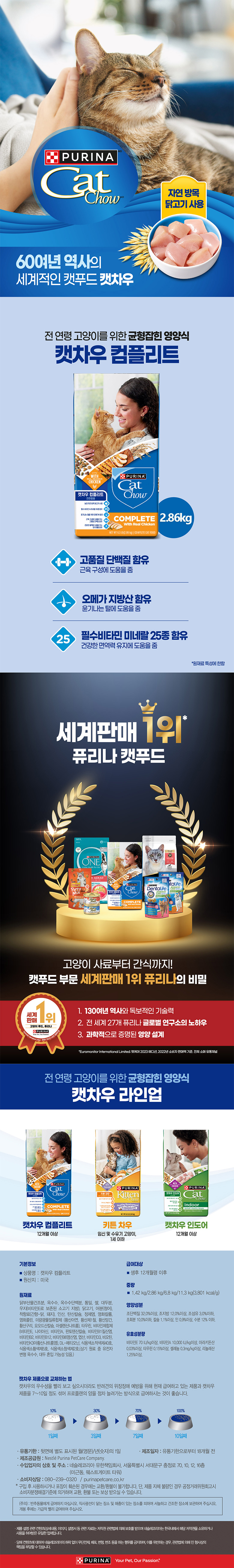 780_캣차우_컴플리트2.86kg_상세.jpg