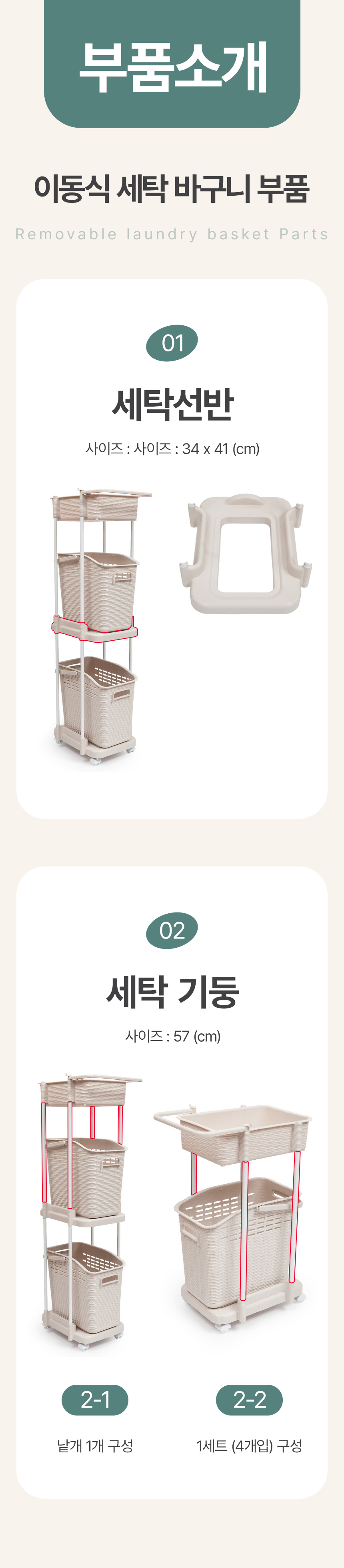 Laundry basket parts.jpg