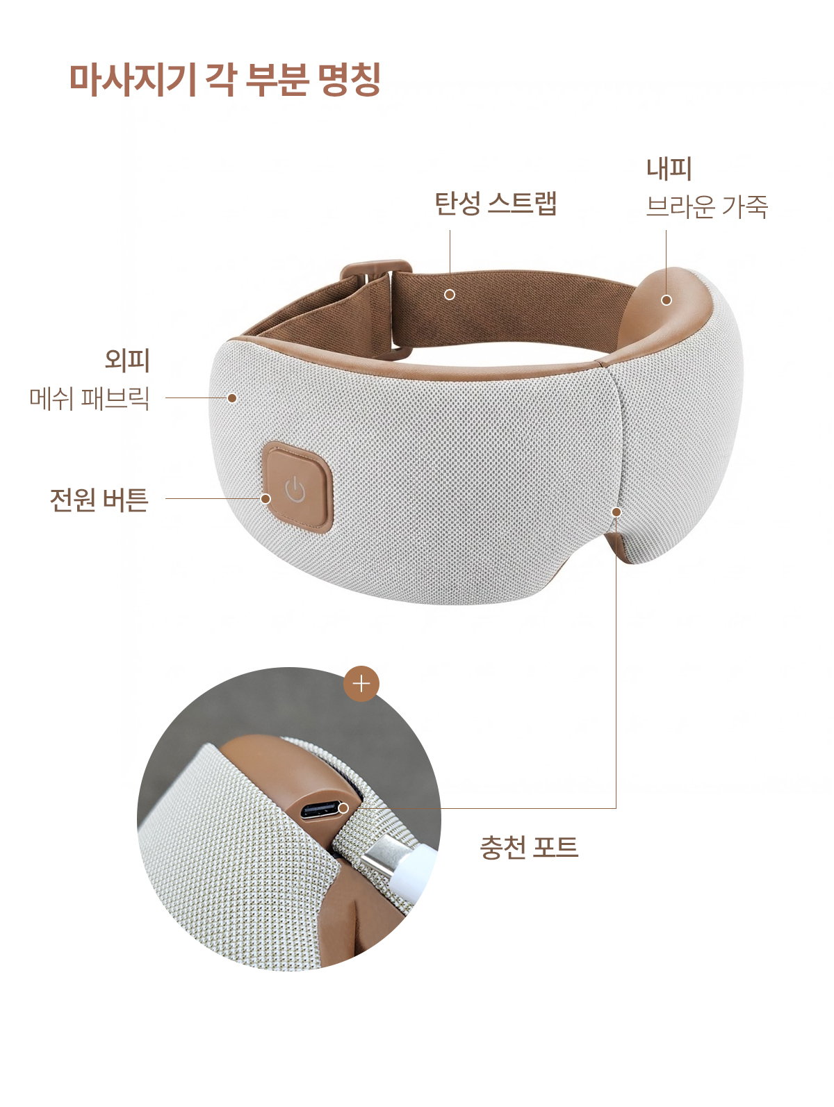 아이큐브_상세11_명칭.jpg