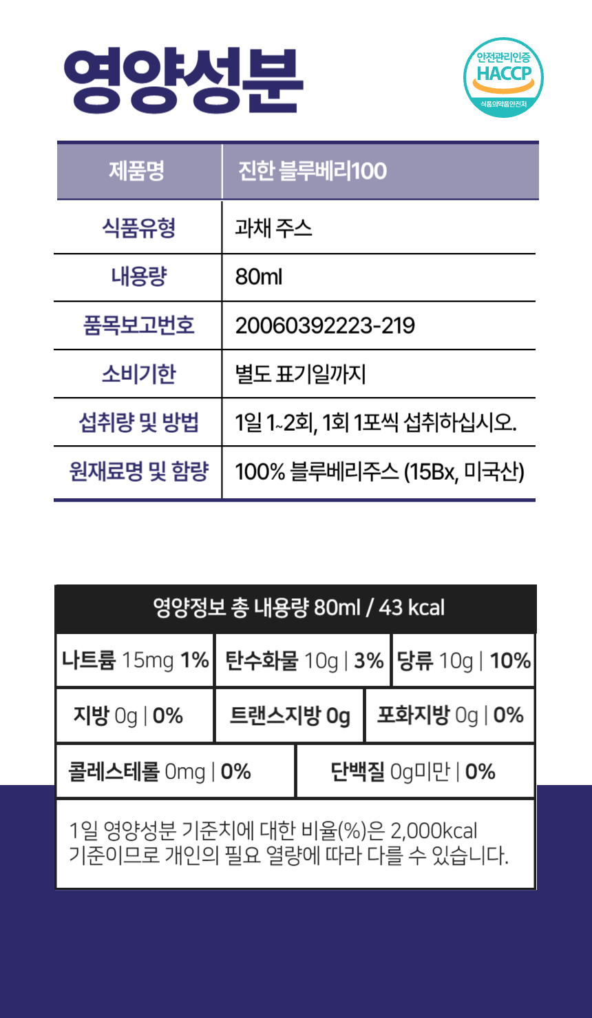 08_영양정보_860.png