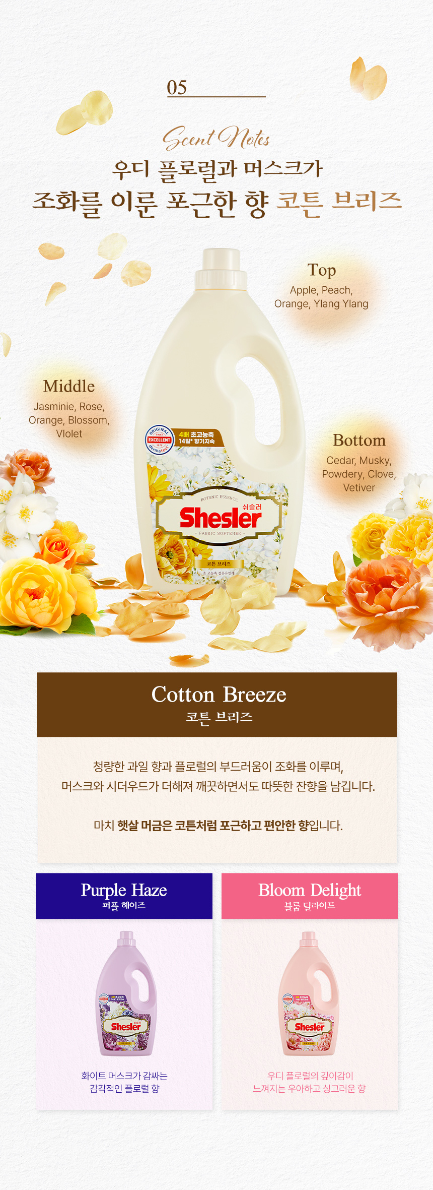 860px_botanic_cotton_breeze_07.jpg