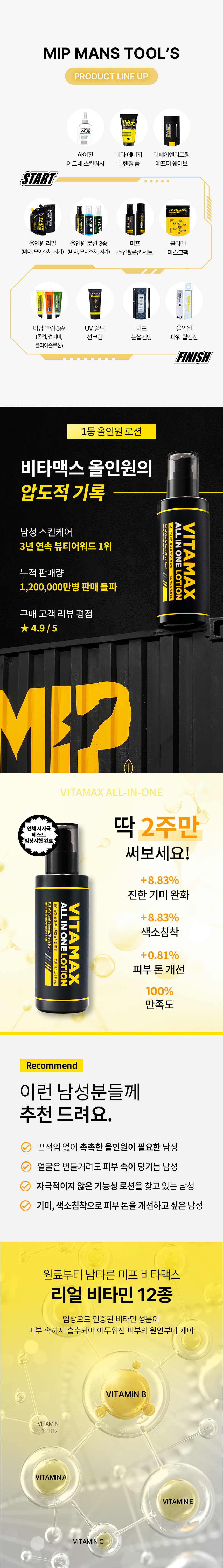 [미프] 비타맥스 남성 올인원 스킨로션 200ml_상세_01.jpg