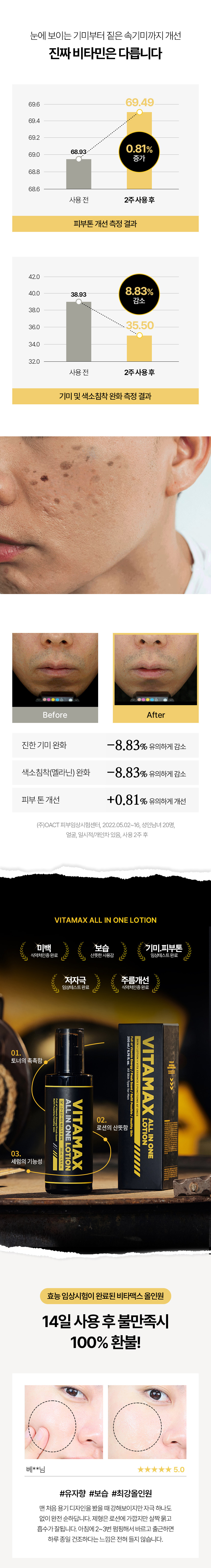 [미프] 비타맥스 남성 올인원 스킨로션 200ml_상세_05.jpg