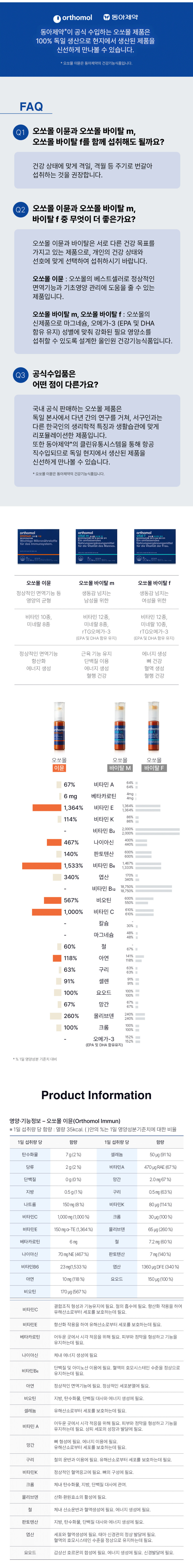 이뮨 상세페이지_5.jpg