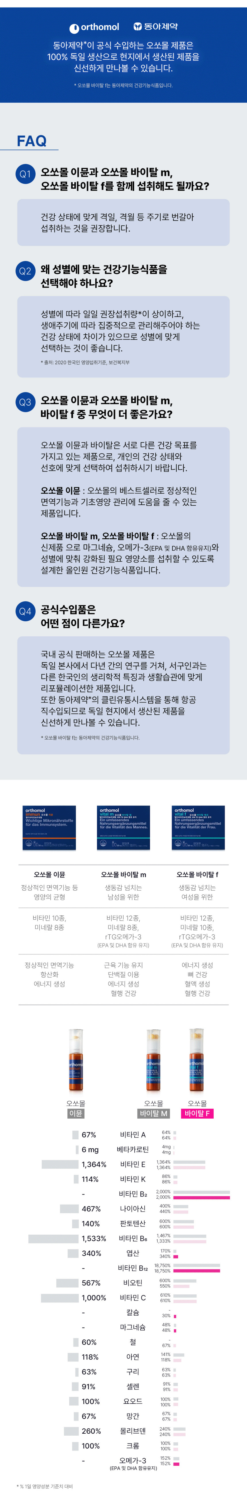 바이탈F 상세페이지_5.jpg