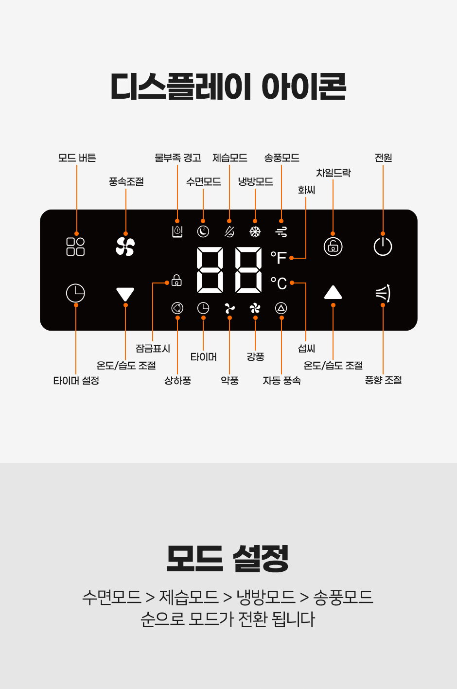 쿨윈-스탠딩-에어컨-상세페이지-1_06.jpg